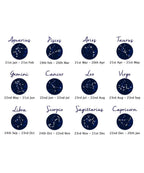 Cassiopi Zodiac Birth Signs Guide