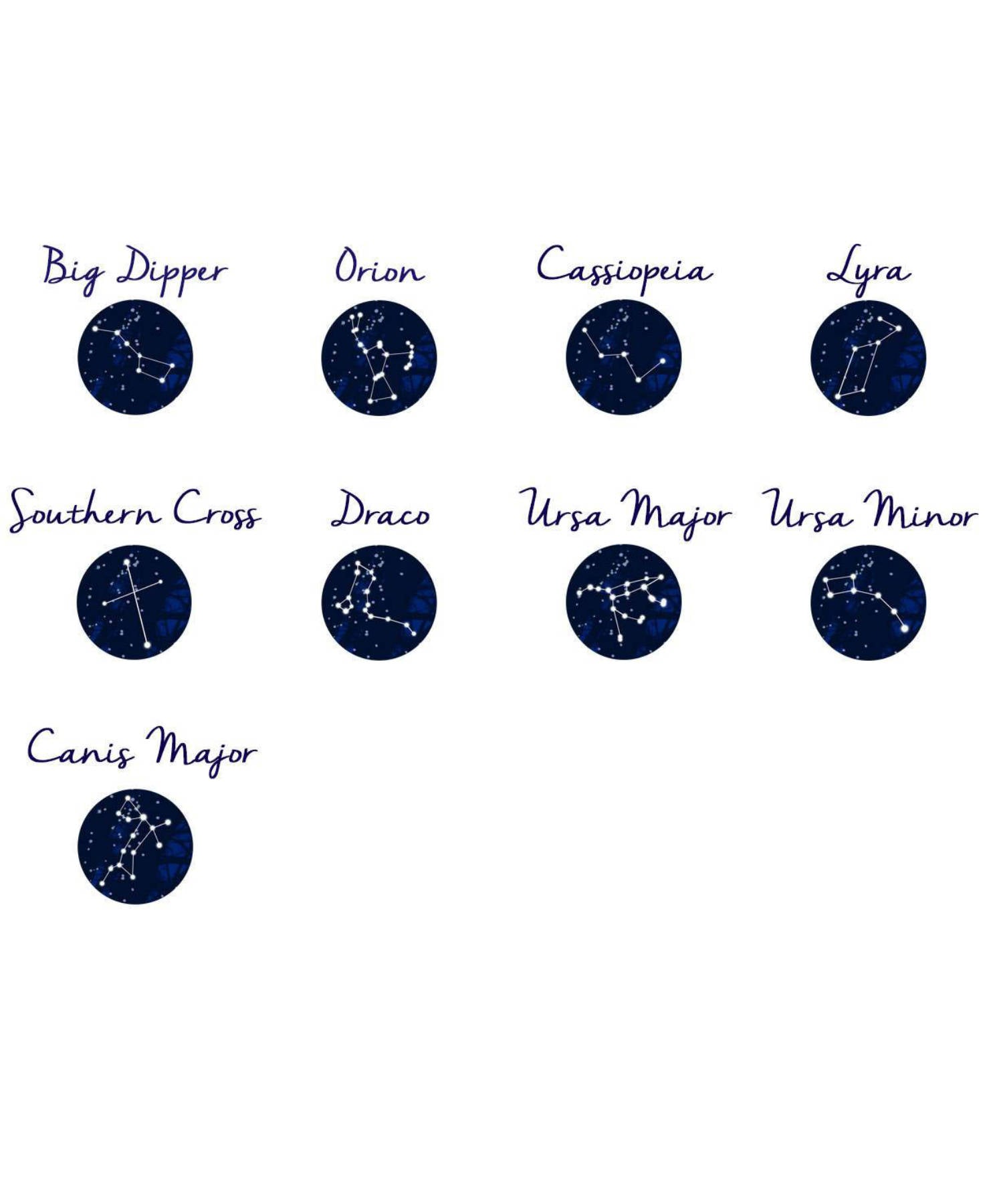 Cassiopi Celestial Constellation Guide