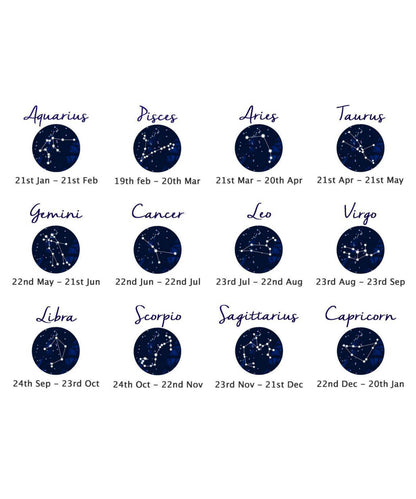 Cassiopi Zodiac Birth Signs Guide
