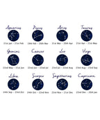 Cassiopi Zodiac Birth Signs Guide