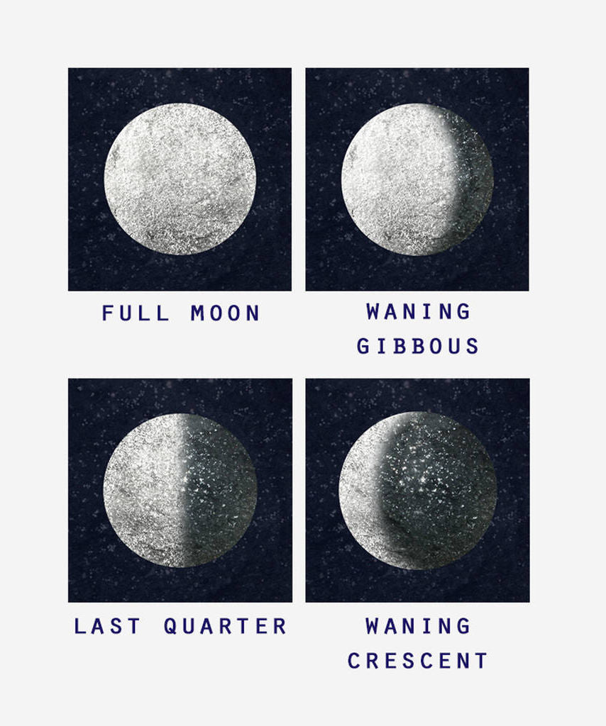 Personalised Moon Phase All Phases Two