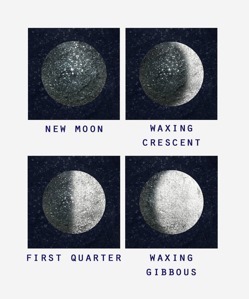 Personalised Moon Phases All Phases